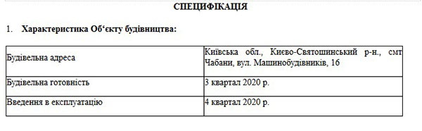 Пионерский квартал 2 - срок ввода в эксплуатацию.